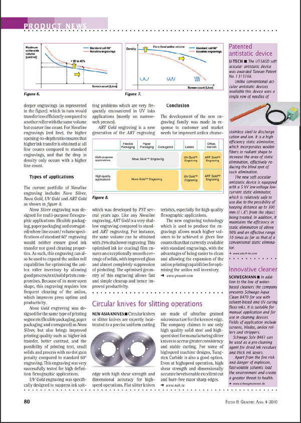 NEW ISSUE-FLEXO ASIA - P2
